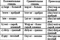 Прилагателни и степени на сравнение на прилагателните