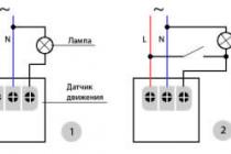 Ako vyrobiť infračervenú baterku Ako vyrobiť infračervenú baterku