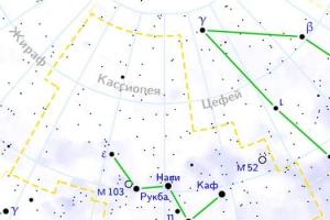 Der Mythos vom Sternbild Kassiopeia