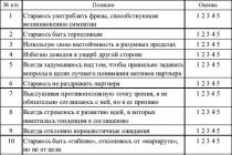 Национални стилове на преговори с примери от страни