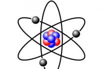 Siapa dan kapan menemukan proton dan neutron